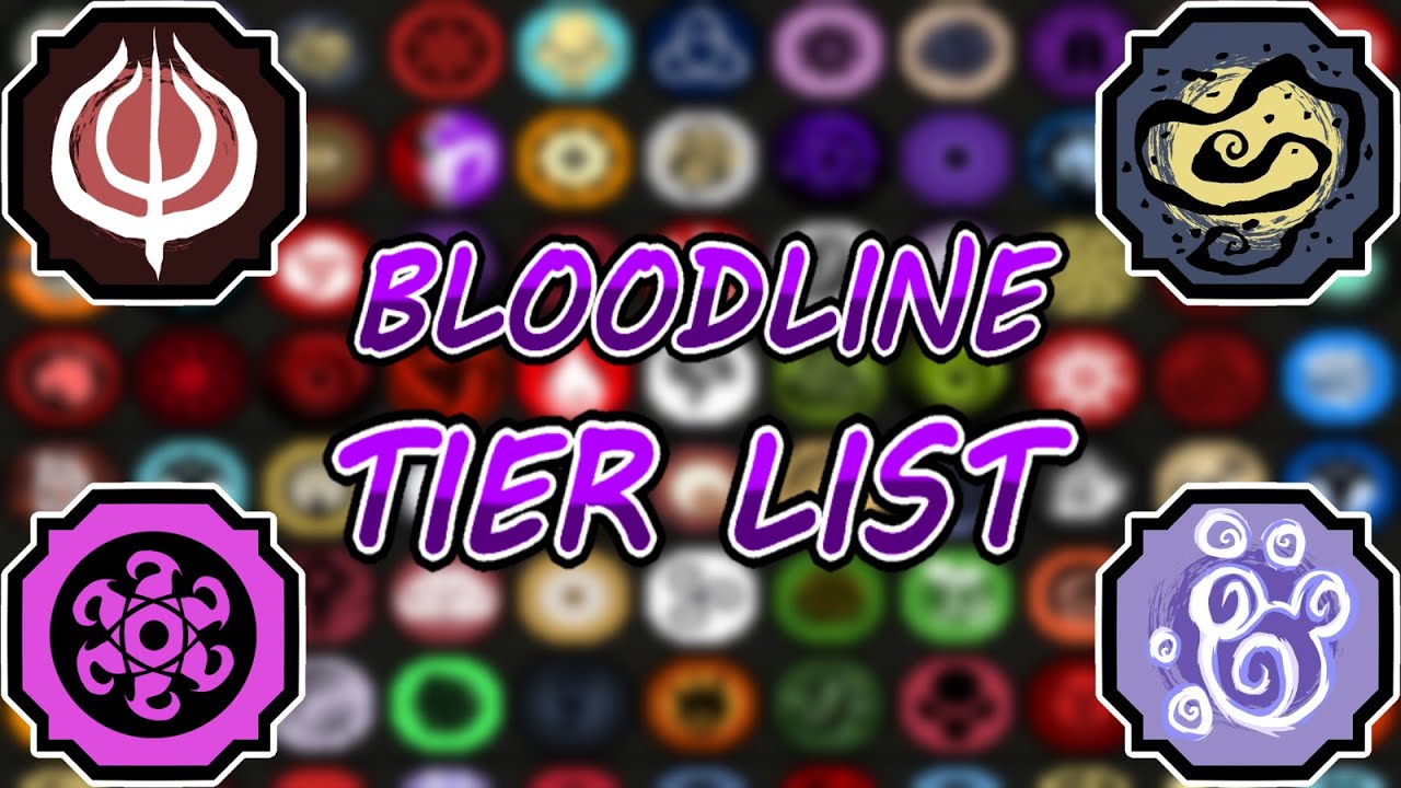 THE BEST SHINDO LIFE BLOODLINE TIER LIST!!! 