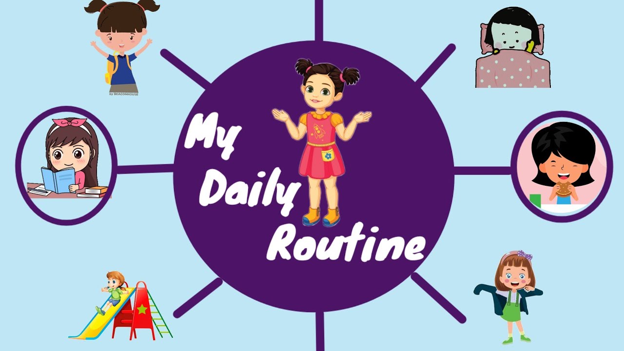 Daily Routine Phrases In English learnenglish englishforkids daily-routine-phrases-in-english-learnenglish-englishforkids