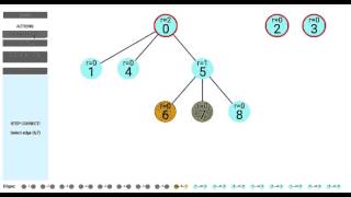 Algorithm Visualizer - Test Mode