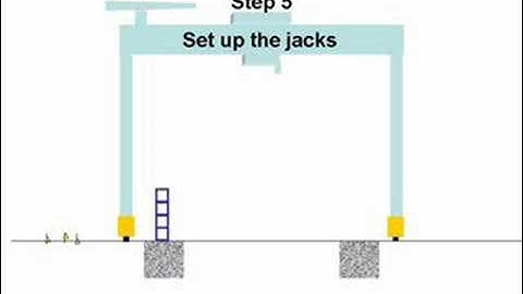 Goliath Crane Dismantling Animation