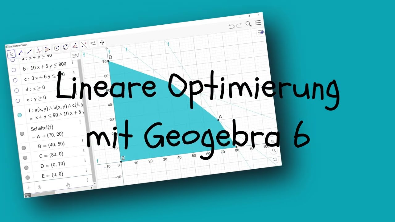 Lineare Optimierung mit Geogebra 6