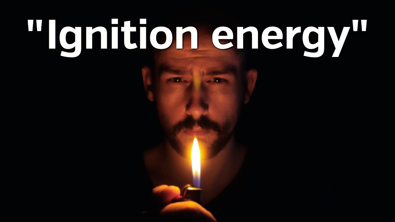 The key to achieving goals isn't motivation