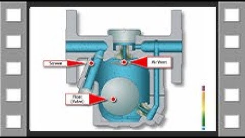 Operating Principle animation   - Ball Float Steam Traps | Series G  -