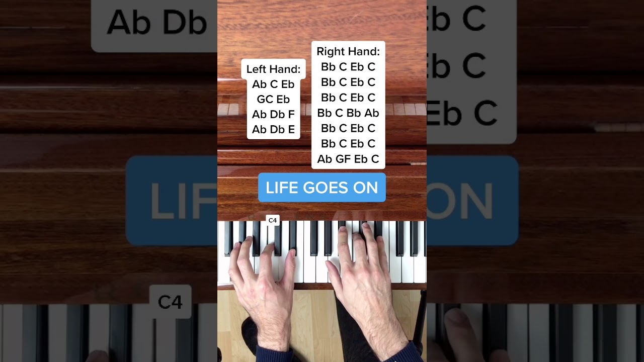 Bts - Life Goes On (Easy Piano Tutorial With Letter Notes) #Shorts - Youtube