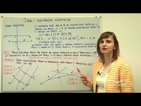 Osna i centralna simetrija - Matematika I