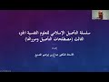 سلسلة التأصيل الإسلامي للعلوم النفسية مصطلحات التأصيل ومبرراتها أ د صالح الصنيع سلسلة التأصيل الإسلامي للعلوم النفسية مصطلحات التأصيل ومبرراتها أ د صالح الصنيع
