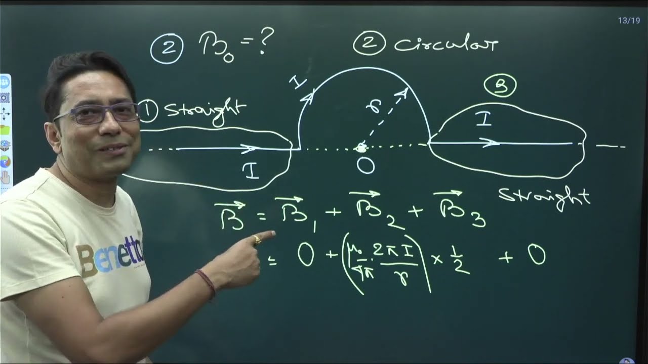Motion Of Charged Particle in Magnetic Field | Class 12 Physics | IB Sir