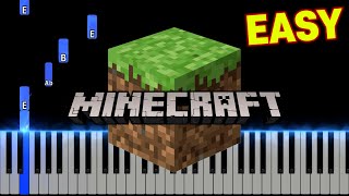 Wet Hands - Minecraft