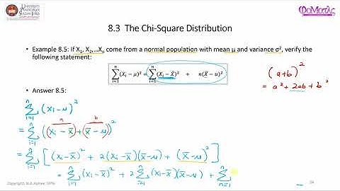 Chi-Square Distribution