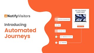 Automate Customer Engagement with Journey Builder | NotifyVisitors