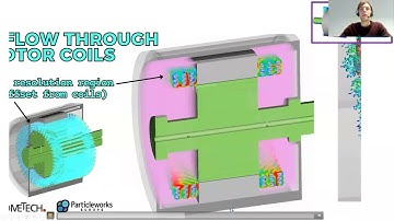 Electric Motors cooling: better design with digital models