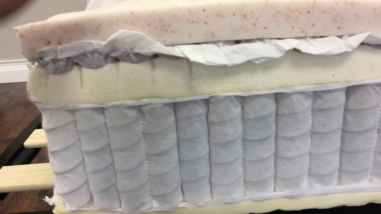 Tuck Mattress Inside YouTube