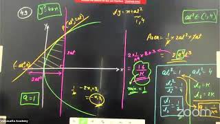 Parabola L-09 | 18-05-2024 | Pulkit Sir | Math's 12th FTB | VSA