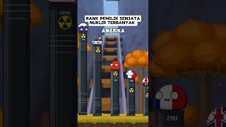 Download Lagu Rank Pemilik Senjata Nuklir Terbanyak MP3