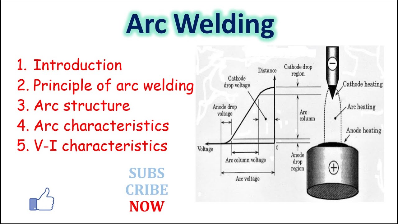 Update 137+ arc welding sketch super hot