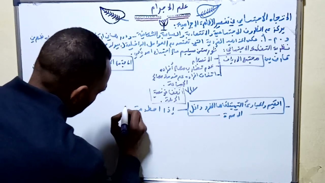 نظرية التفكك الاجتماعي في علم الاجرام