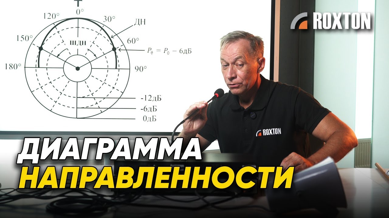 Применение диафрагмы направленности на практике | ROXTON ответы