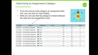Distance Learning Grading Policy Webinar English