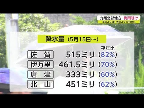 九州北部梅雨明け 降水量は平年を下回る【佐賀県】 (21/07/13 19:20)