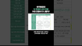 한국항공대 두 학생부 교과 전형 어떤 전형이 더 나을까?