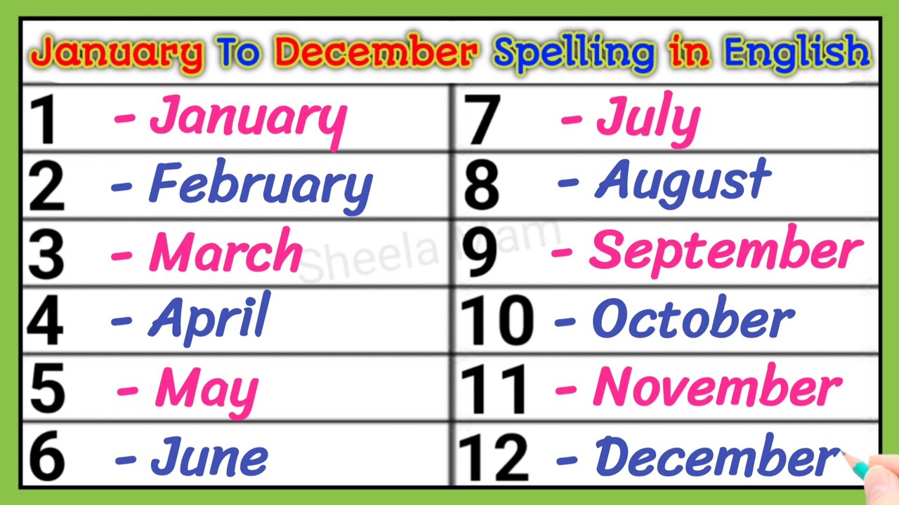 Months Name in English | January February March Spelling writing | Nursery Rhymes | Months Name.