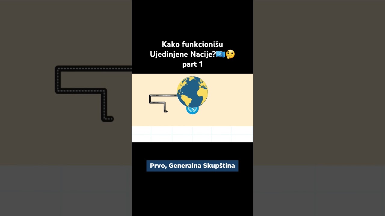 Ceo klip na YouTube kanalu Klaus! 🤔 #geopolitika #klaus #ujedinjenenacije #rezolucijaosrebrenici