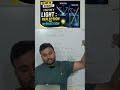 Light : Class 10 Science