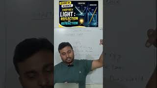 Light : Class 10 Science