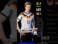 РУММЕНИГГЕ (107) ВЕРНУЛСЯ в eFootball 2026