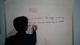 Chapter optics sub point reflected ray angle of incidence angle of reflection
