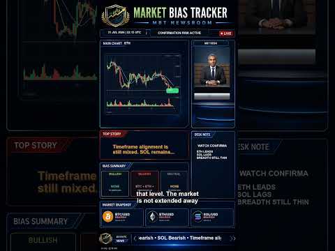 Thumbnail for Bitcoin Update 31-07-2026: Bitcoin Support Under Attack! 🚨 Why Low Exhaustion Signals Danger