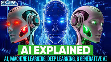 🔥AI Explained: AI, Machine Learning, Deep Learning, and Generative AI
