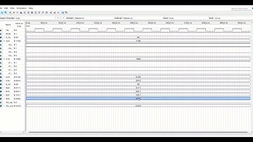 SKEE 1233 - ARITHMETIC LOGIC UNIT DESIGN FOR RISC-V CPU WAVEFORM SIMULATION