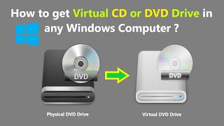 How to get Virtual CD or DVD Drive in any Windows Computer ? screenshot 4