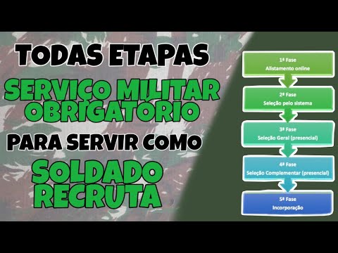 Vídeo: Como Entrar Para O Exército