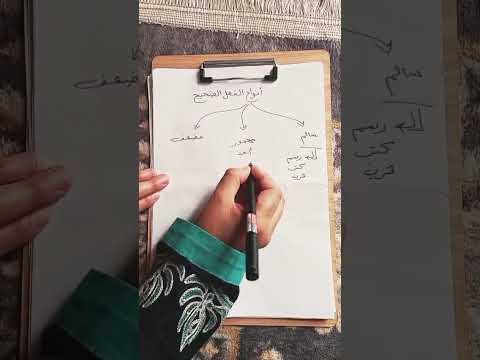 أنواع الفعل الصحيح قواعد نحوية