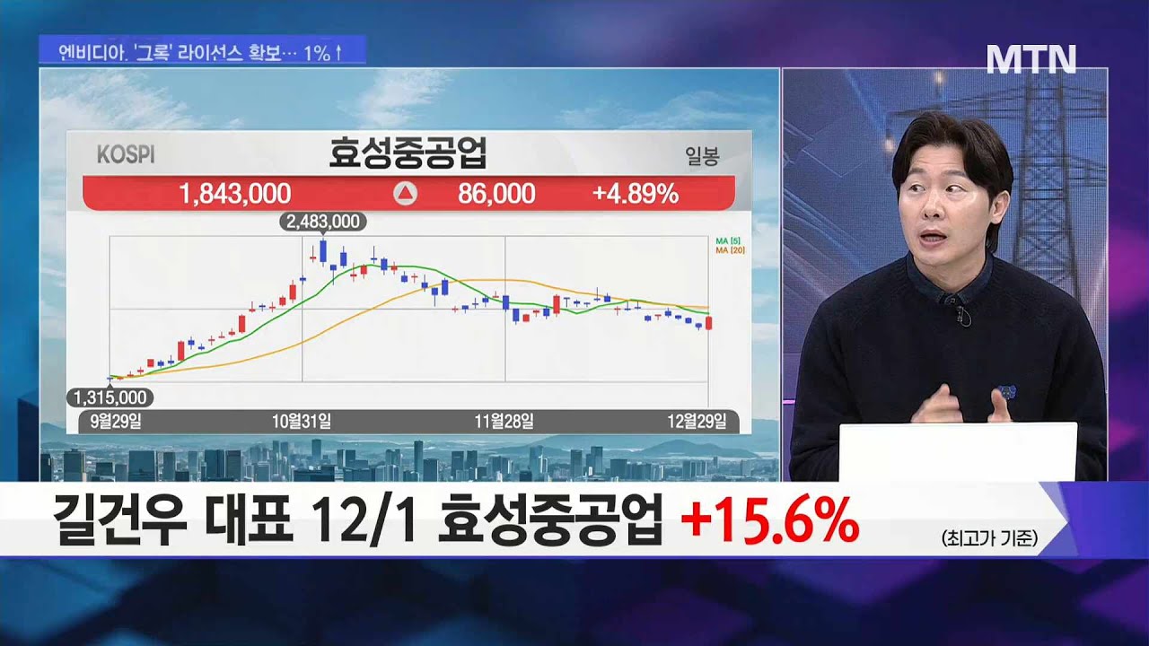 한국항공우주, 왜 사야 할까? 길건우 전문가의 추천 이유, 주가 전망, 목표가를 확인하고 투자 전력에 활용하세요! | 리틀비프로젝트