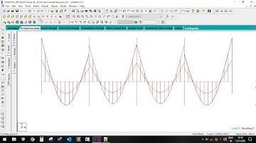 Analysis and Design of a framed RCC building by Staad Pro
