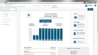 Impact DashBoard Live 9.5.2019