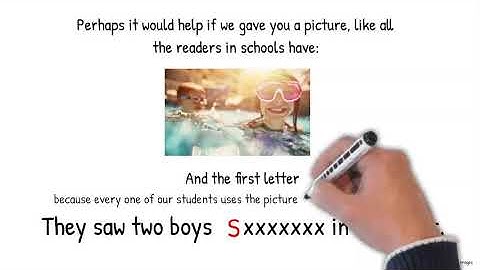 Structured Literacy and Decodable Readers