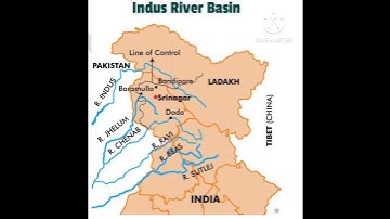 INDUS RIVER BASIN......#maps ..