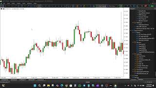 How To Fix Missing Historical Data on MT4 & MT5 | MetaTrader Chart Guide