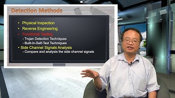2 Introduction to Hardware Trojan