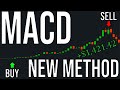 The Hidden Trading Strategy of the MACD Indicator