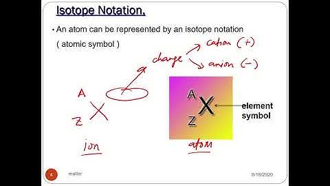 DK014 Study Guide 2.1
