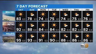 Evelyn Taft's Weather Forecast (April 24)