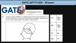 GATE Aptitude Shape Area