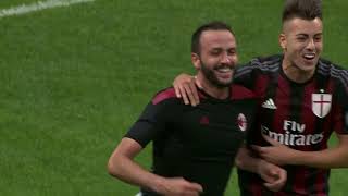 Giampaolo Pazzini Centesimo In Serie A