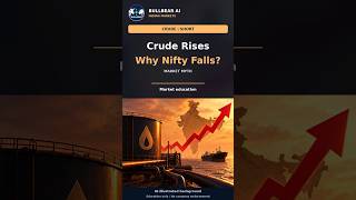 Why Does NIFTY Fall When Crude Oil Rises