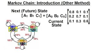 Prob & Stats - Markov Chains (2 of 38) Markov Chains: An Introduction (Another Method)